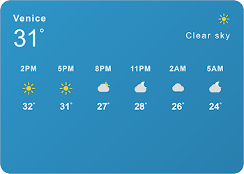 Apple Weather Forecast