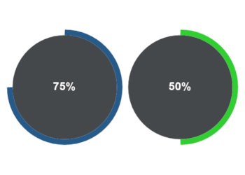 Circle Progressbar 