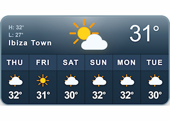 Classic iPhone Weather