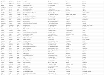 Responsive Data Table (DEMO)