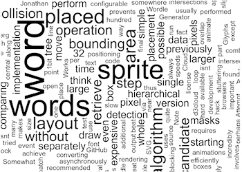 Word Cloud