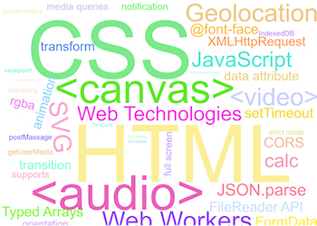 wordcloud2.js